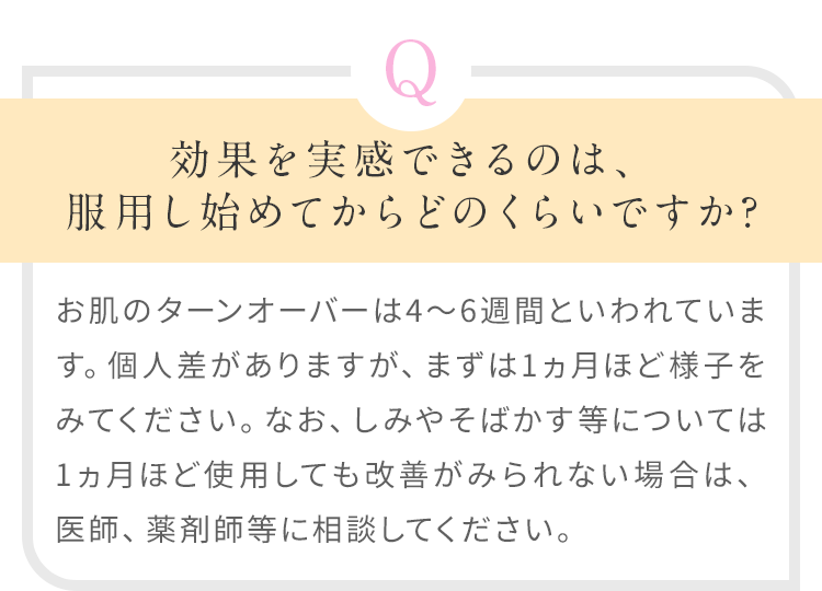 効果を実感できるのは、服用し始めてからどのくらいですか?