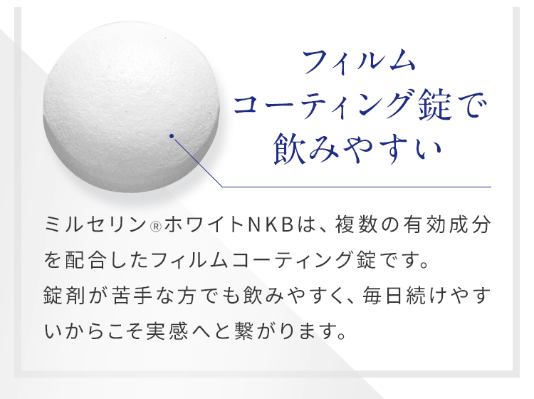 フィルムコーティング錠で飲みやすい